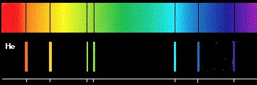 Espectro do Helio