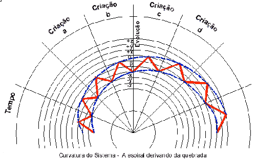 derivada5.gif