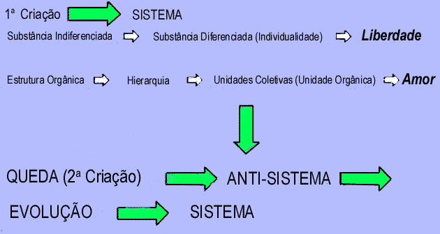 resumo.gif